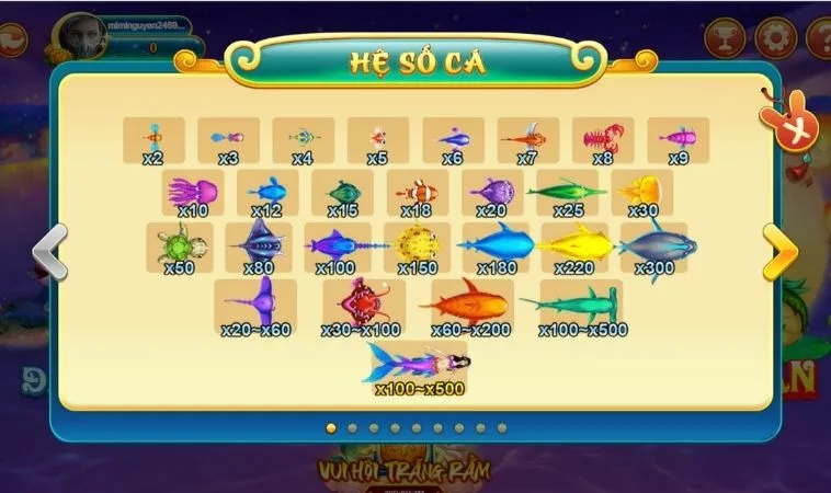 Hệ số cá thưởng trong game Bắn Cá Đại Dương Tại ManClub