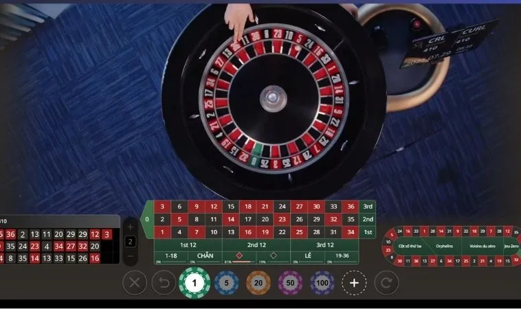 Roulette Cổng Game ManClub