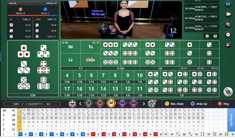 Các loại cược Tài Xỉu Cổng Game ManClub